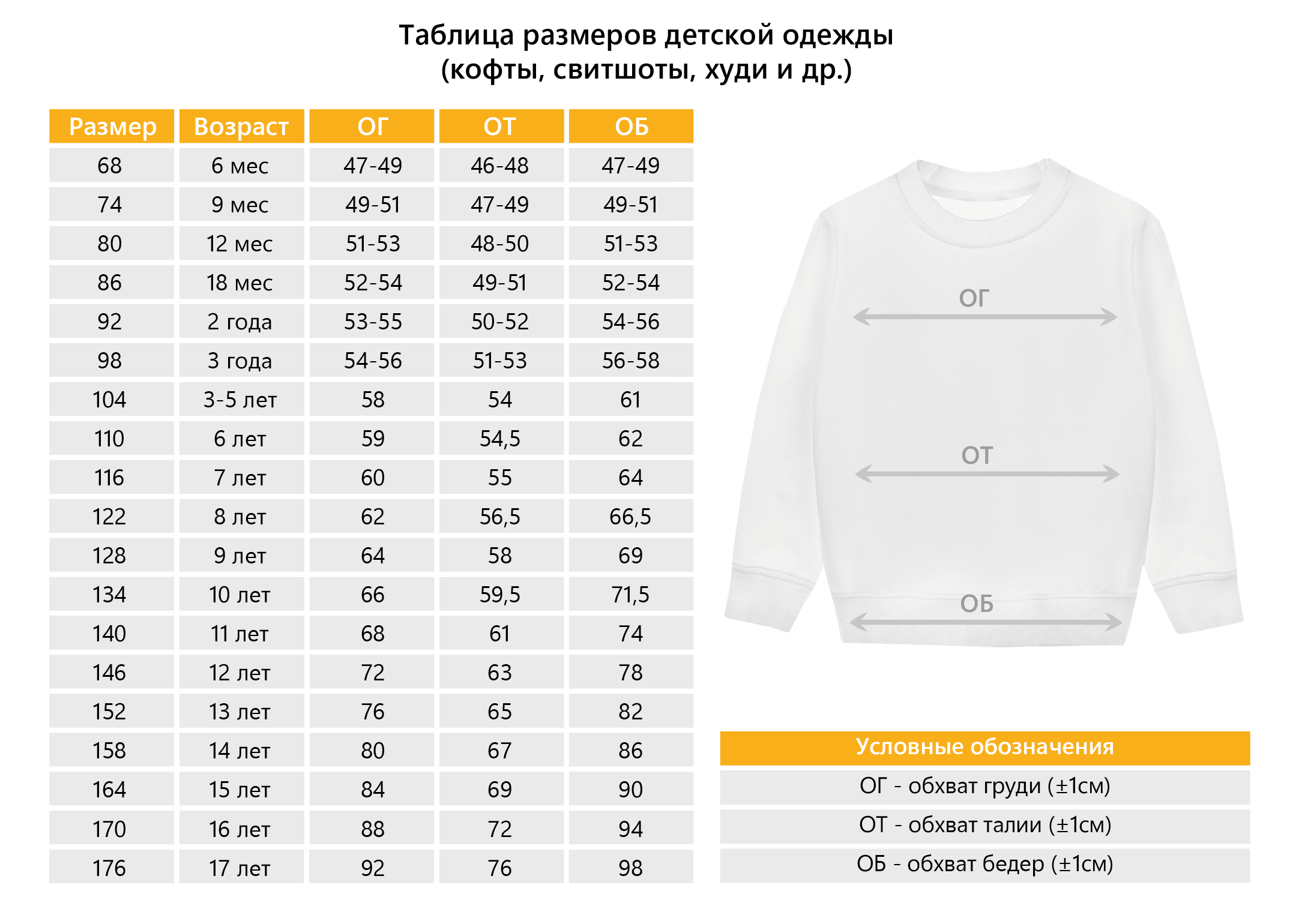 таблиця_розмірів