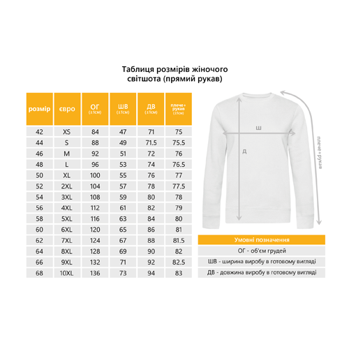 розмірна сітка