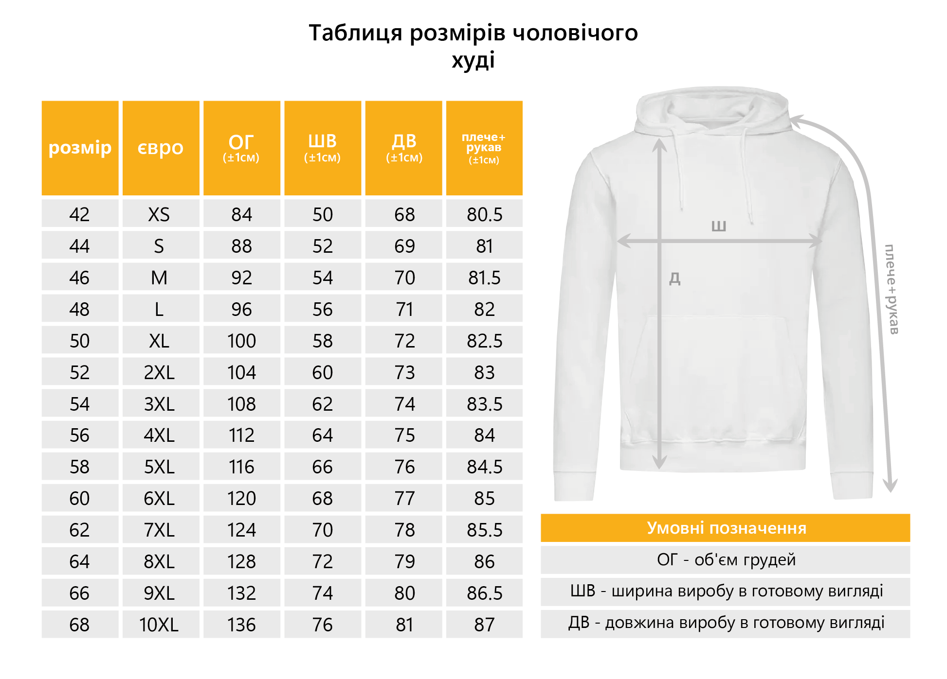 таблиця розмірів